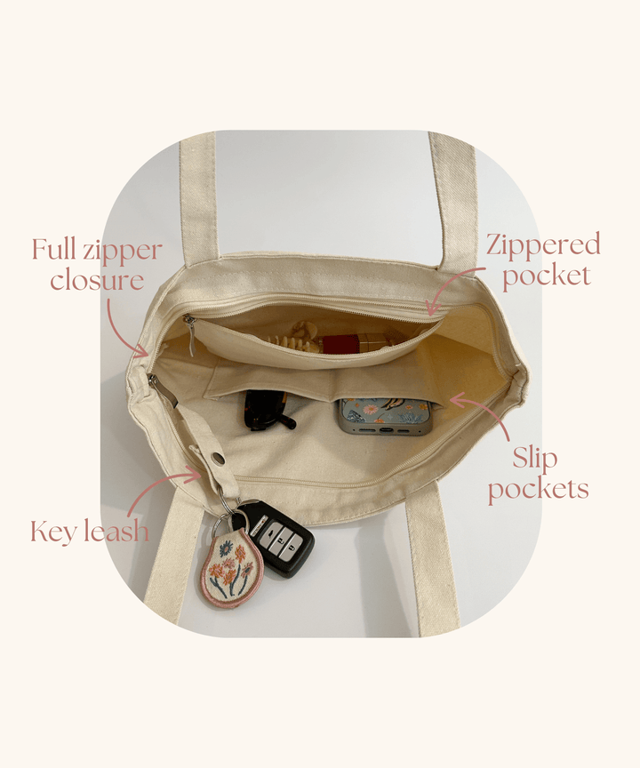 Buttercup Tote Bag: Wide send a bouquet- the best flower delivery